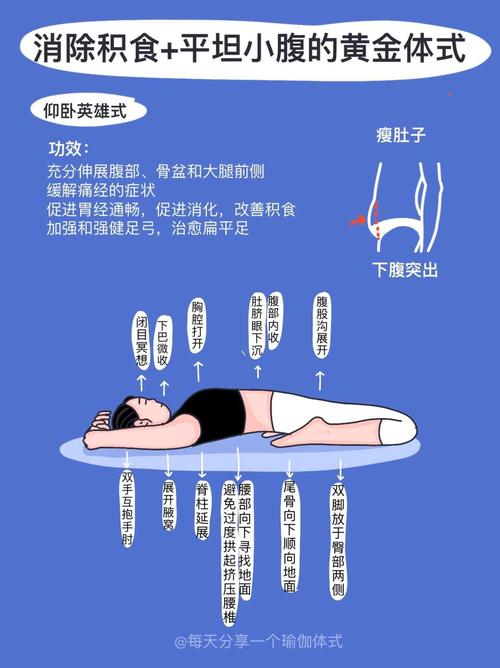 仰卧起坐真的嫩瘦肚子吗？告别大肚腩，还有哪些梗有效的方法？