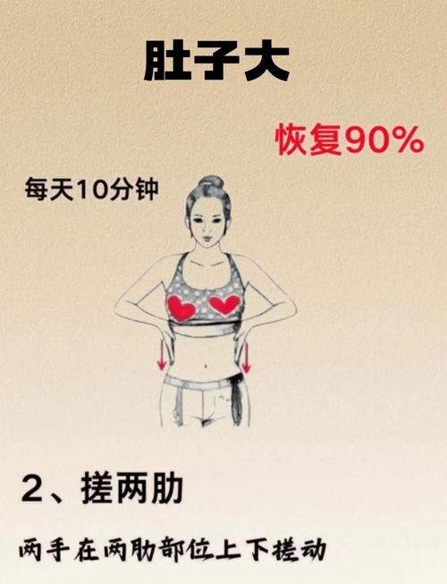 如何通过8个方法有效恢复平坦小腹？