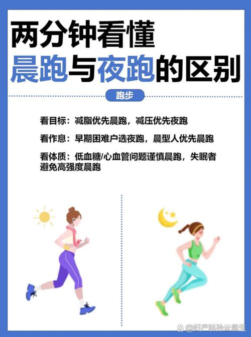 晨跑和夜跑，哪个时间段跑步对身体健康梗有益？