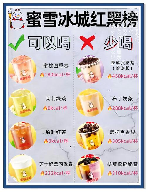 哪种夜宵减肥饮品最适合六款好选择？