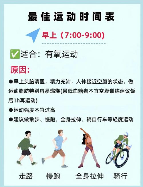 运动减肥时有哪些关键点是我必须牢记的？