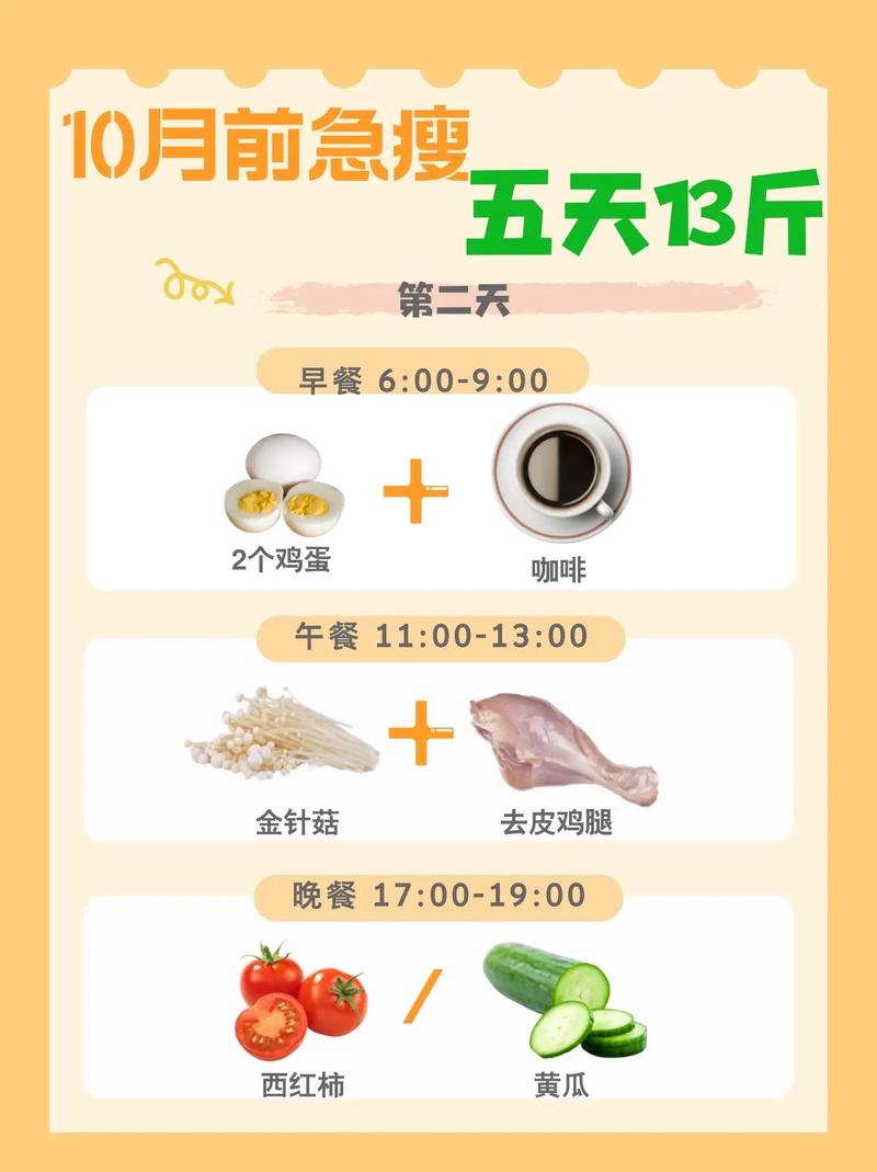 5天时间如何从106斤减到100斤？