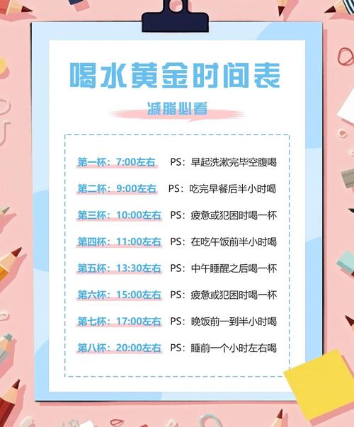 一天分时段科学饮水，如何助我快速减肥呢？