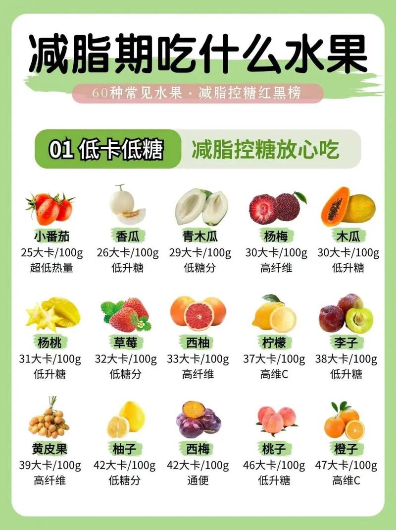 减肥期间，有哪些五种水果是必须经常食用的呢？