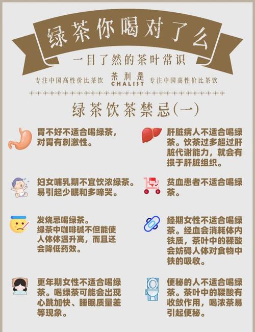 为什么常喝绿茶的人这么多？这10个理由让人无法抗拒！