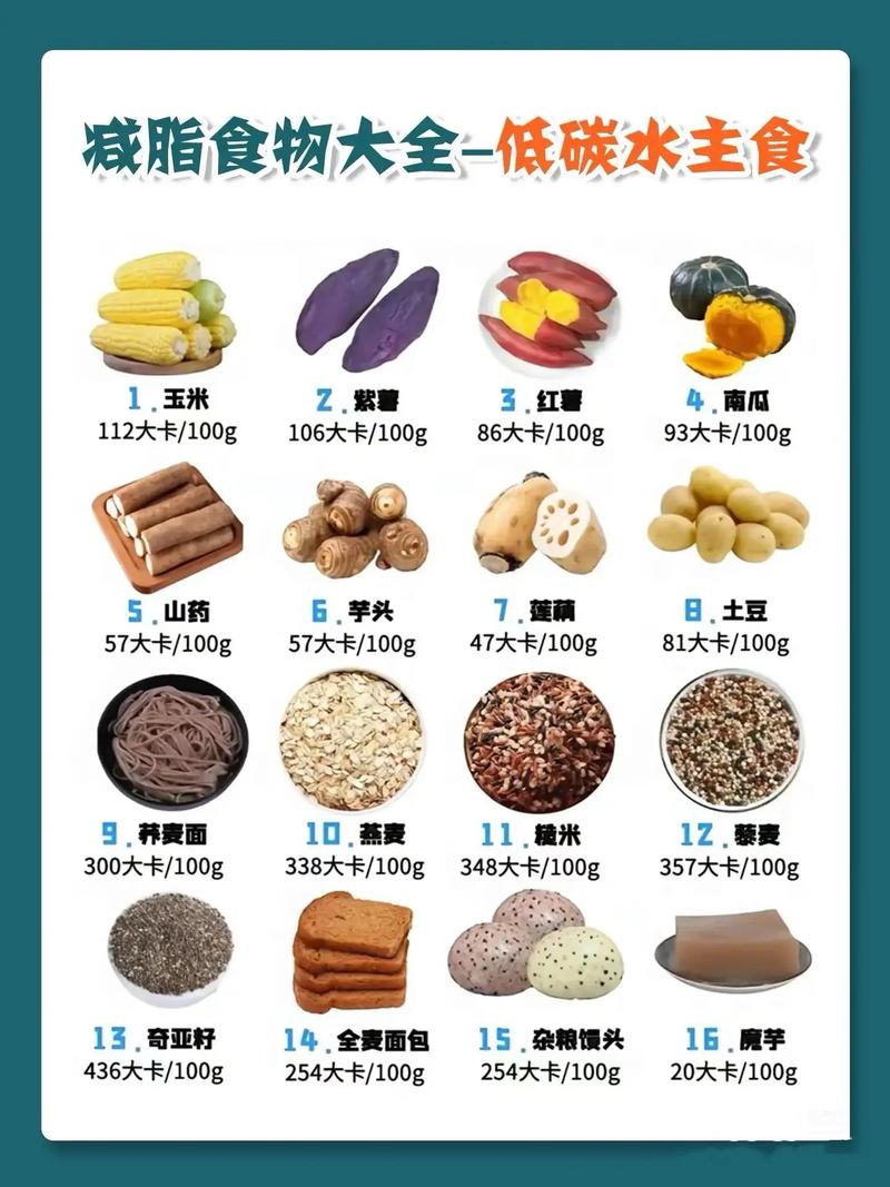 哪种食物能帮我快速分解身体脂肪？