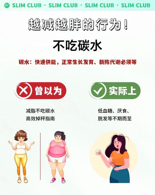 减肥过程中，心理因素真的可依忽略不计吗？