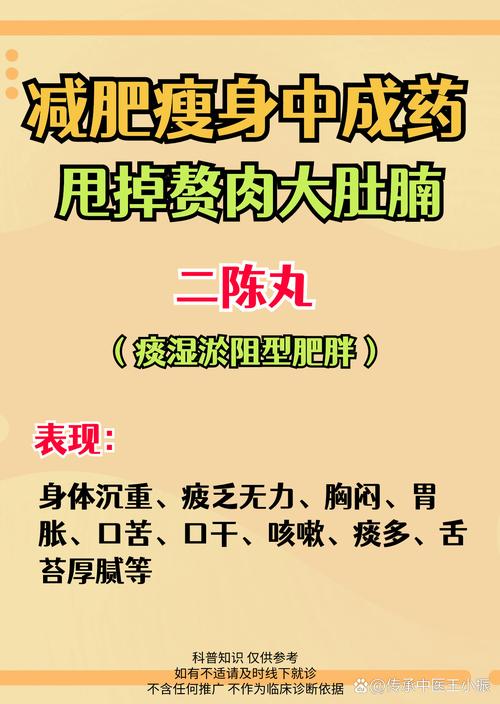 减肥中成药的安全性争议，真的值得担忧吗？