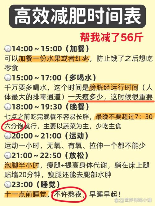 如何根据20、30、40、50岁等年龄段制定有效的瘦身计划？