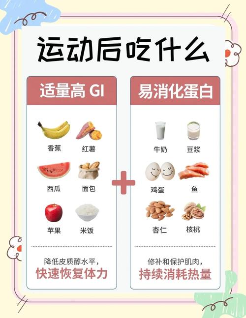 运动前可以进食食物吗？哪种食物适合运动前食用？