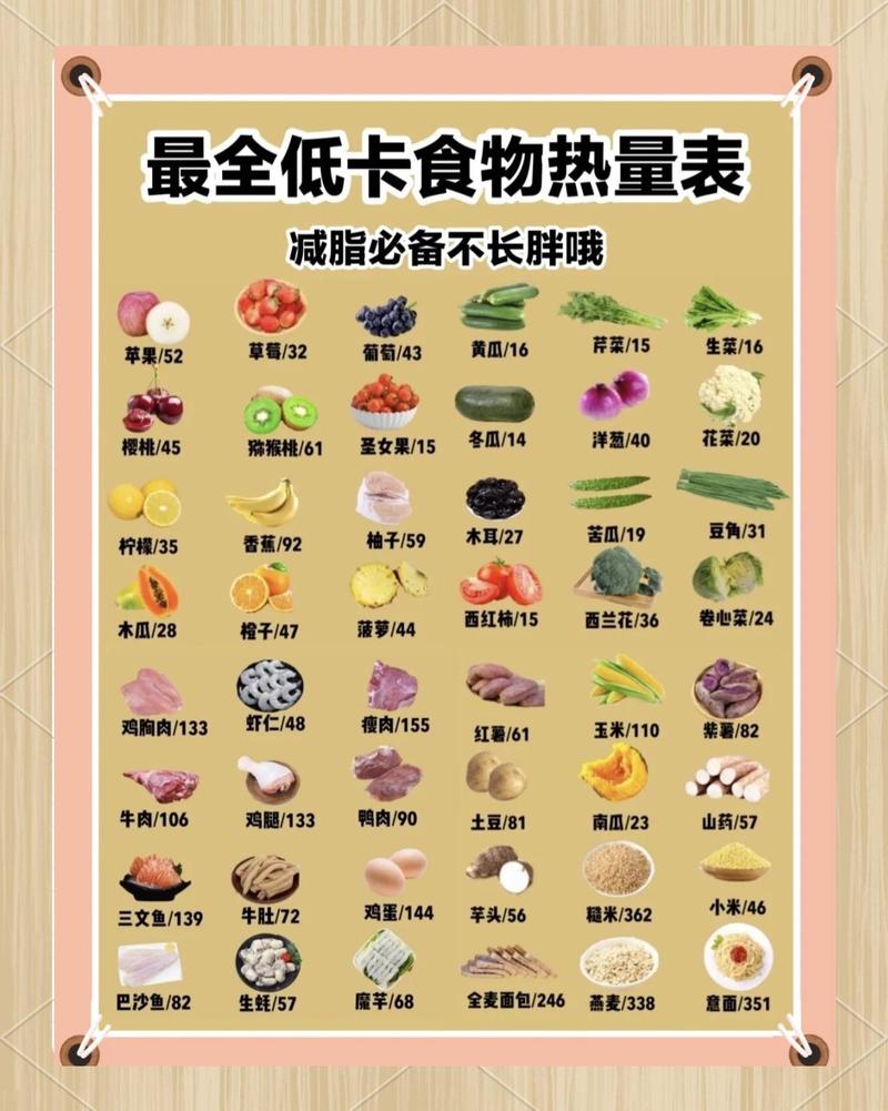 有哪些食物既低热量又能有效抑制饥饿感？