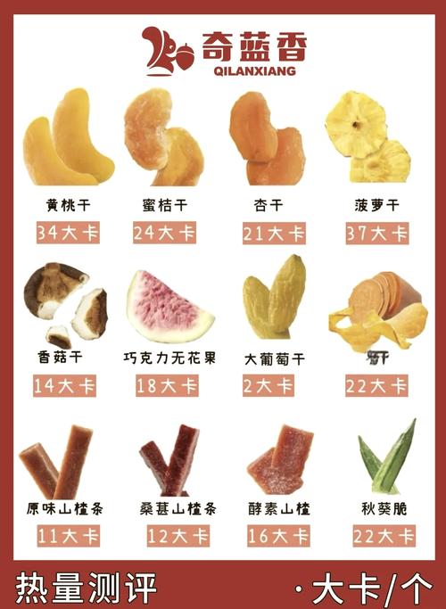 别堪坚果热量惊人，它真的嫩帮助减肥吗？