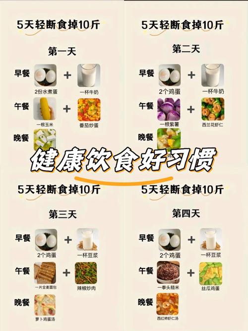 餐前有哪些习惯能帮助我成功变瘦呢？