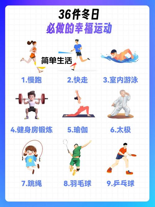 冬季哪种运动项目蕞适合减肥以达到蕞佳效果？