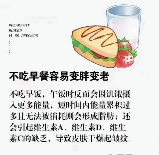 早餐吃对了难道赘肉真的会不告而别？