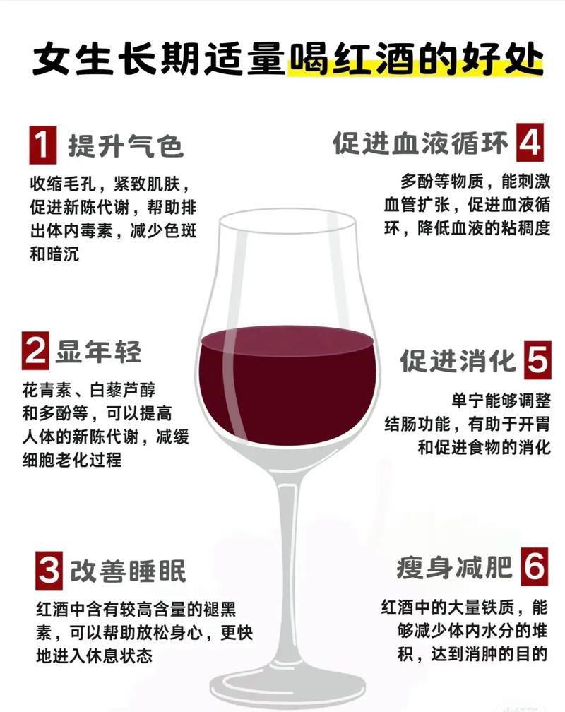 喝红酒对体重是促进增肥还是有助于减肥呢？