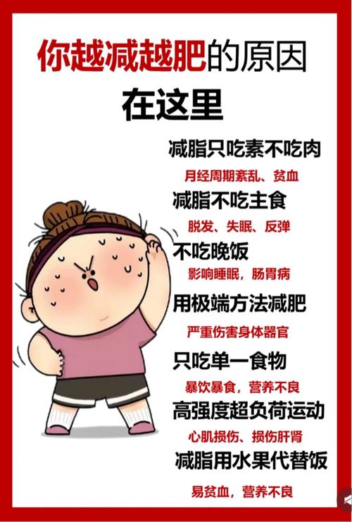 有哪些减肥雷区是绝对不能触碰的？