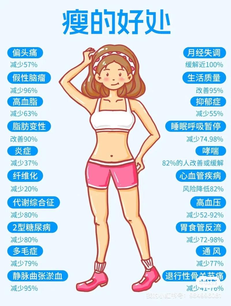 为什么冬天人体容易积累脂肪，导致发胖现象增多？