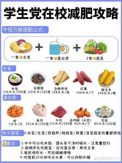 如何制定减脂饮食计划，有效去除多余脂肪？