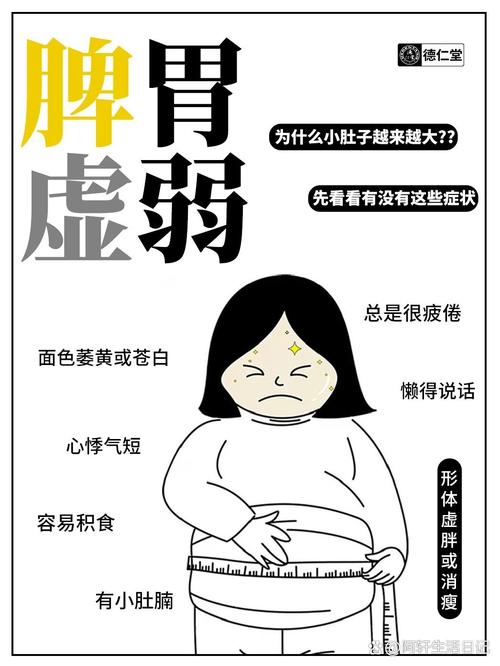 难道你真的被浮肿迷惑，认为自己胖了吗？