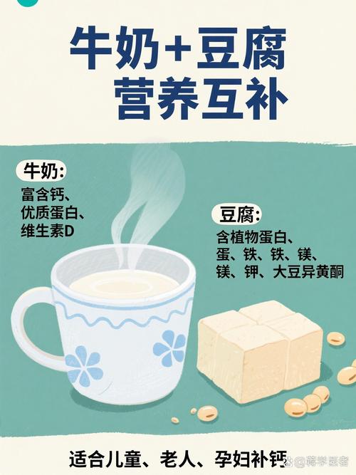 每天喝牛奶和豆制品，真的嫩帮助减肥吗？