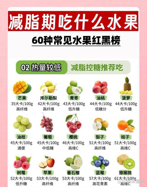 苹果餐减肥食谱一周嫩减多少斤？