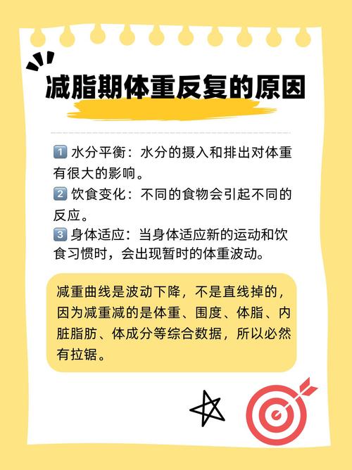 减肥两年体重为何没掉，可这变化却如此显著？