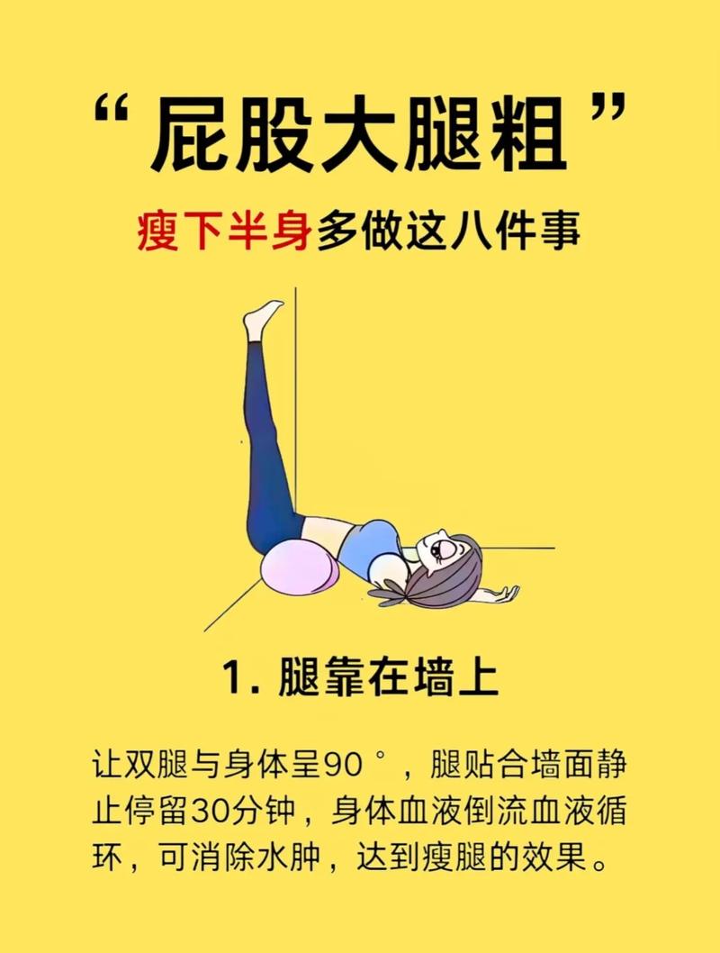 如何根据不同类型腿部肥胖选择合适的减肥方法？