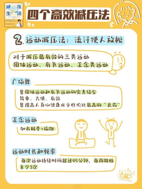 如何巧妙利用大脑来减肥、缓解压力并控制食欲？