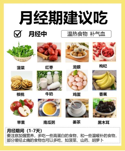 经期食谱真的能让胸部越吃越大吗？