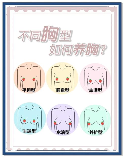 如何避免七大坏毛病导致扁平胸的问题？