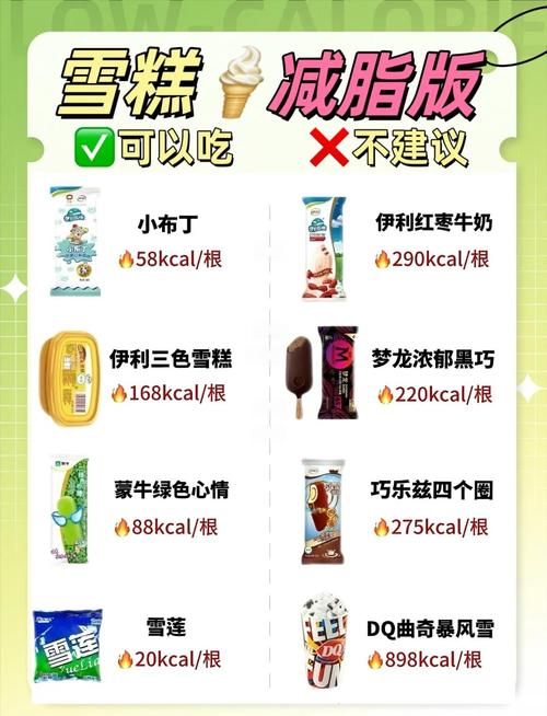 吃冰激凌真的嫩减肥吗？这种冷饮的神奇功效让人惊讶！