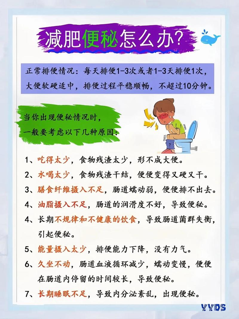 学生族减肥期间如何缓解减肥便秘问题？