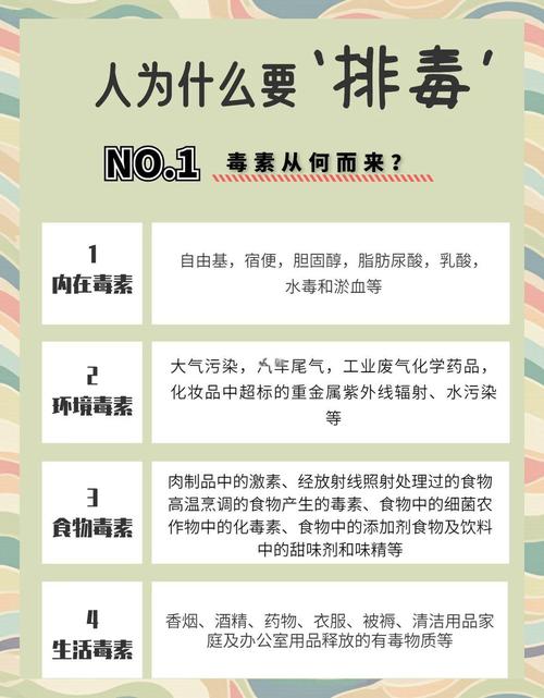 如何通过5个排毒大法实现无毒一身轻？