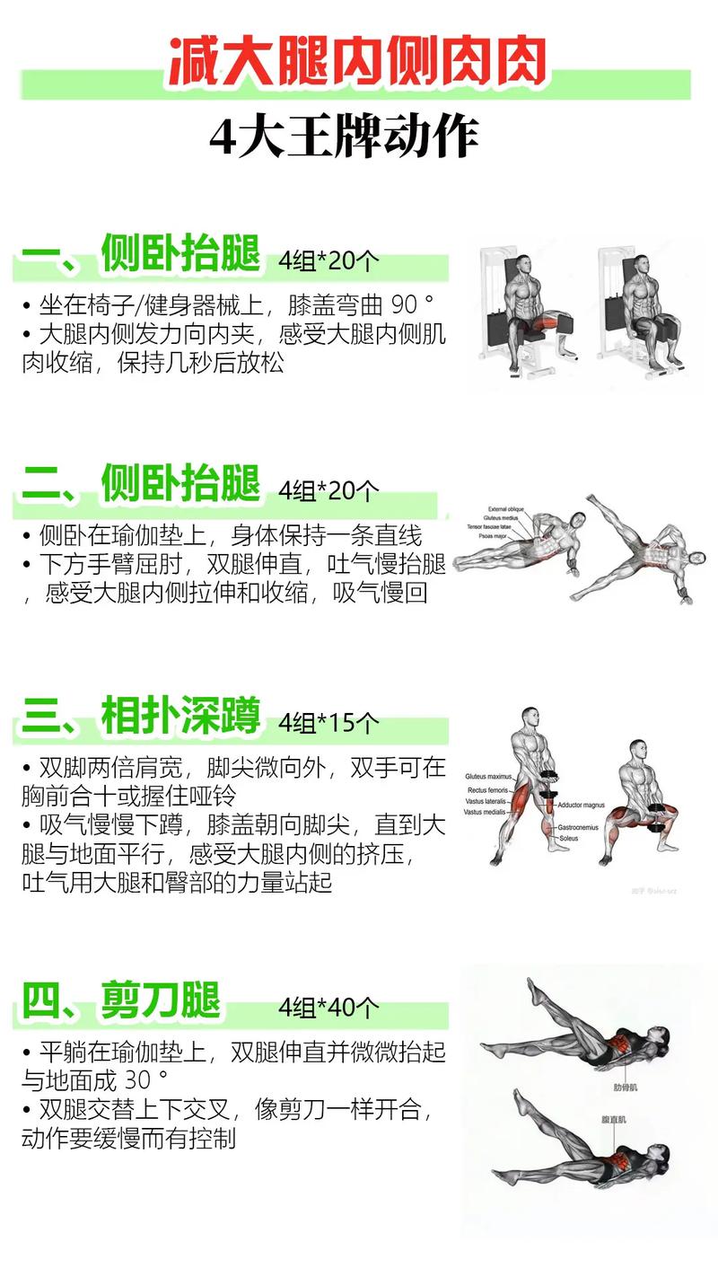 如何轻松一招消除大腿根部多余赘肉？