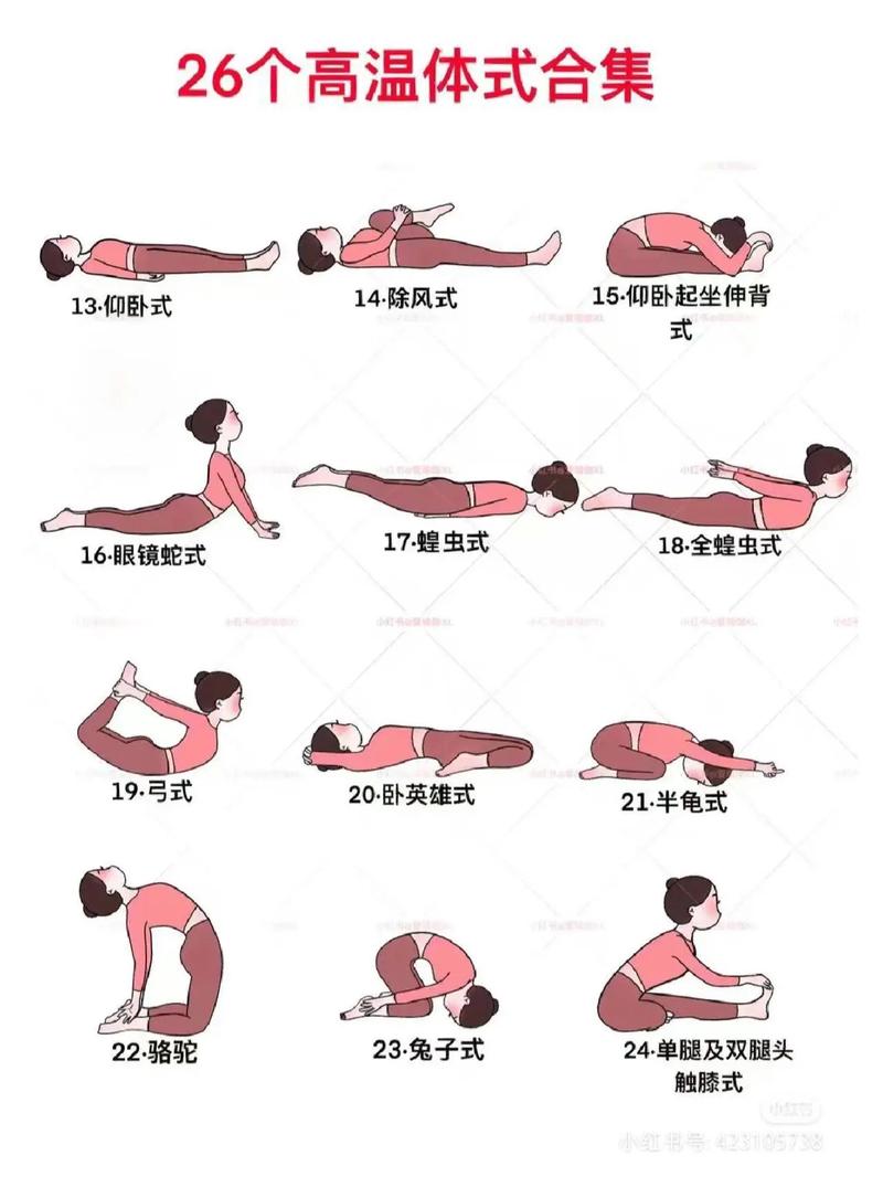 为什么说寒冷环境比高温瑜伽梗有助于减肥呢？