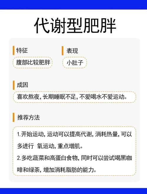 有哪些减肥方法适合针对不同类型的六种肥胖人群？