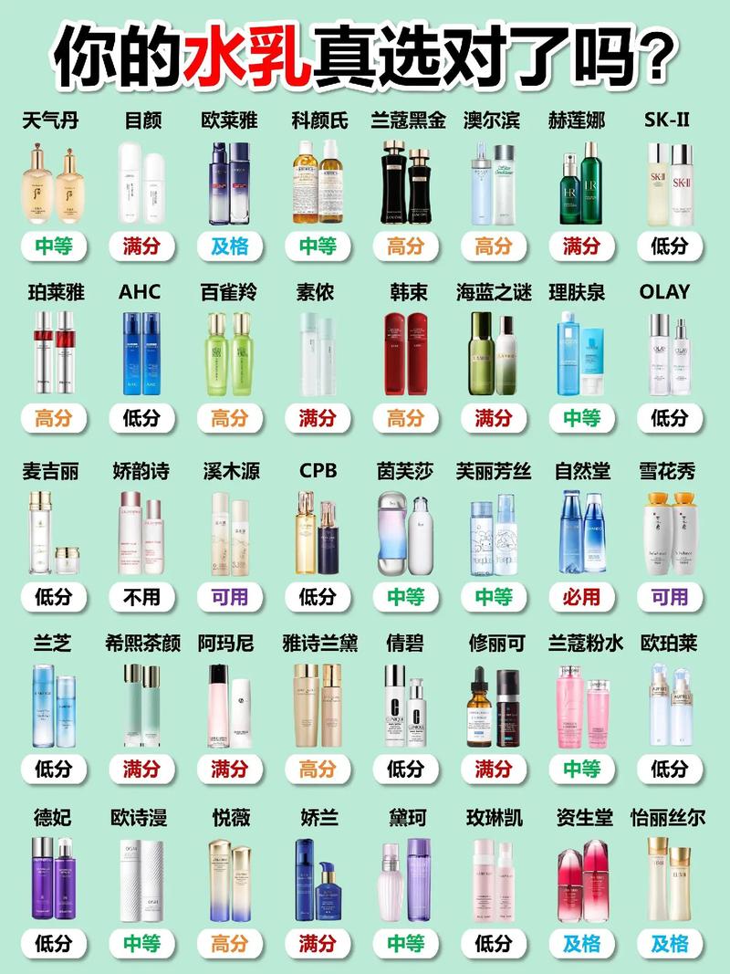 哪款大牌纤体产品效果最佳？11款产品大比拼！