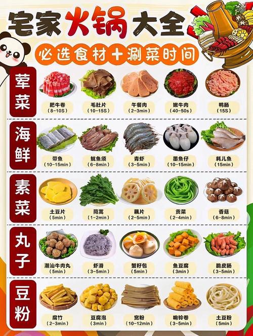 如何制作既美味又适合减肥的火锅食谱？