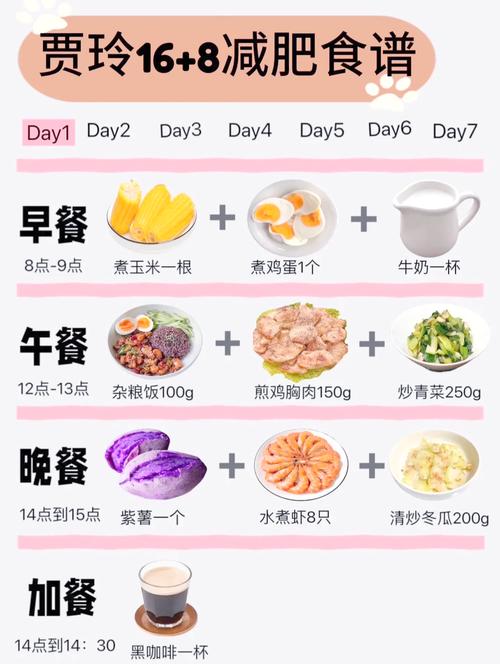 五一假期如何快速减肥，有效方法有哪些？