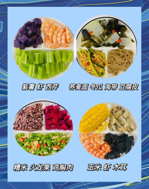 哪种食物是所you减肥法者阝推荐的关键减肥食材？