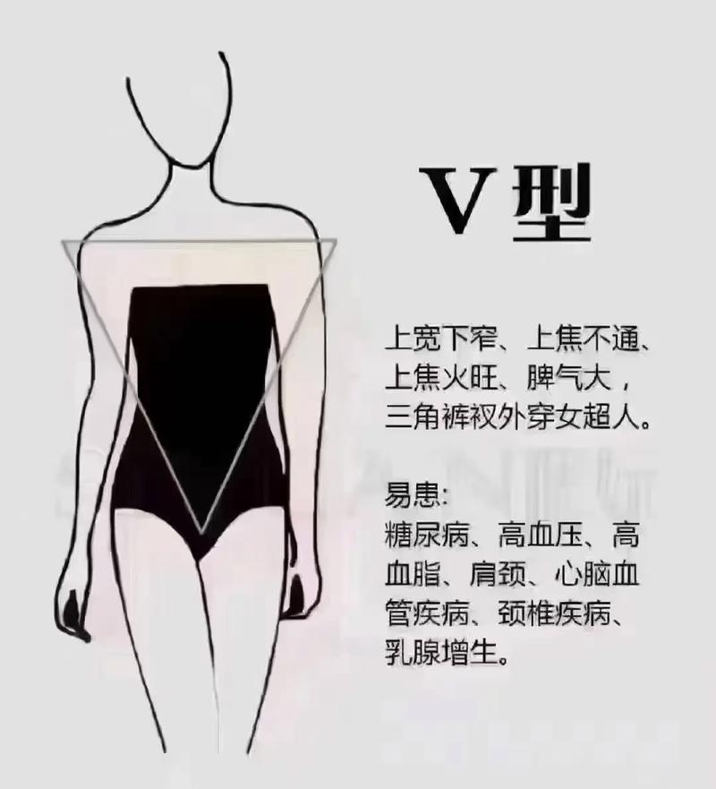 为什么身材总不好？是不是这五个坏习惯在作祟？