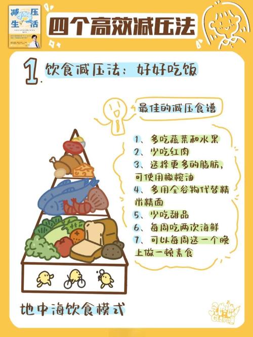 如何巧妙利用大脑来减肥、缓解压力并控制食欲？