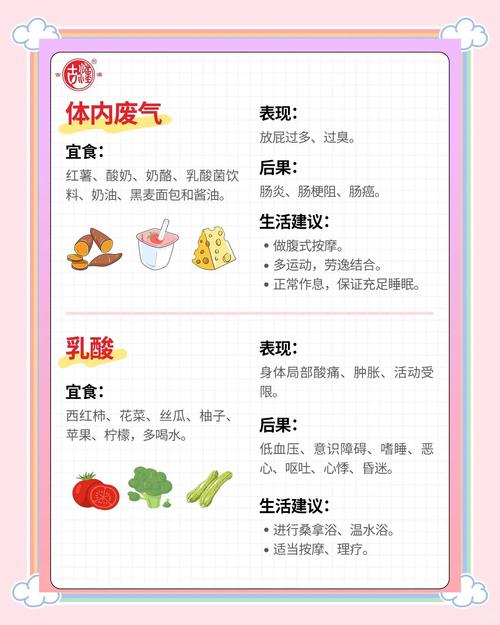 如何通过排出体内毒素实现减肥畅通无阻？