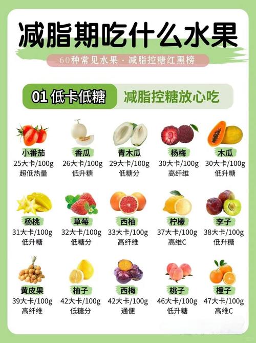 蔬果中哪10种被誉为减肥界的标兵呢？