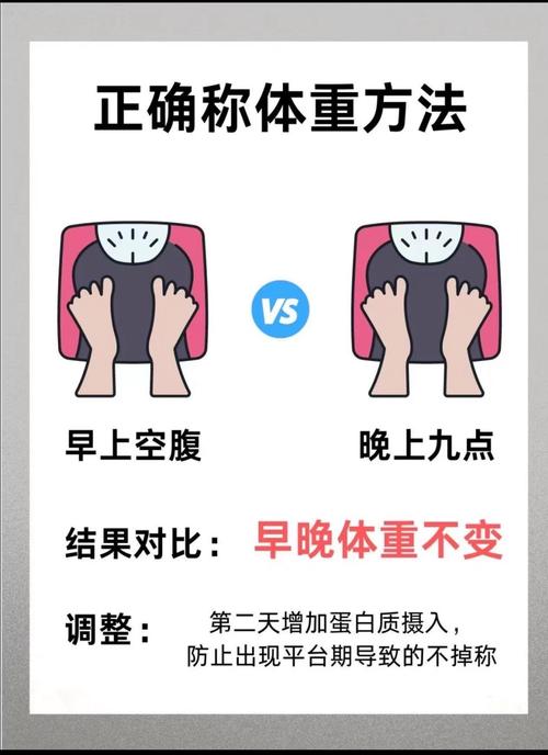 每天48公斤体重的人是如何安排日常生活的？