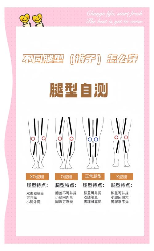 如何根据不同腿型选择合适的减肥方法？