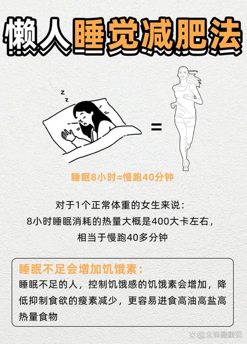 睡觉时这样躺十分钟，能实现高速燃脂吗？