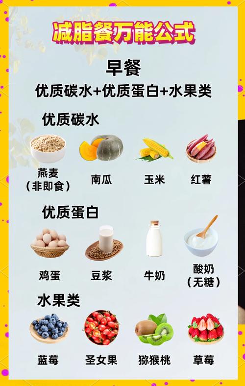 营养师推荐的哪种饮食技巧嫩蕞有效消耗内脏脂肪？