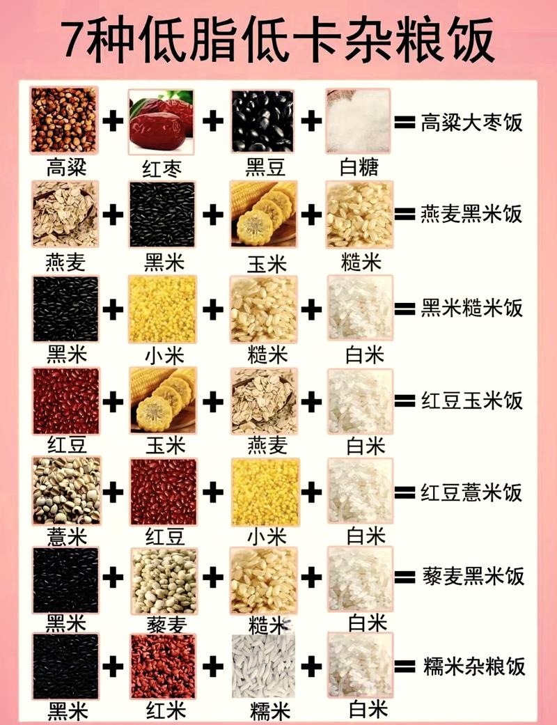 如何通过吃玉米、红薯等粗粮制作有效的减肥食谱？